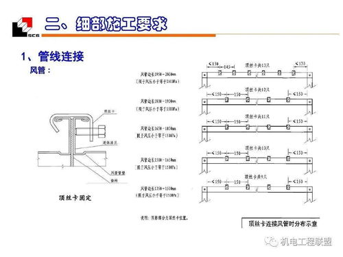 机电安装工程水暖质量创优 细部施工关键细节全解析（153页指南可下载）