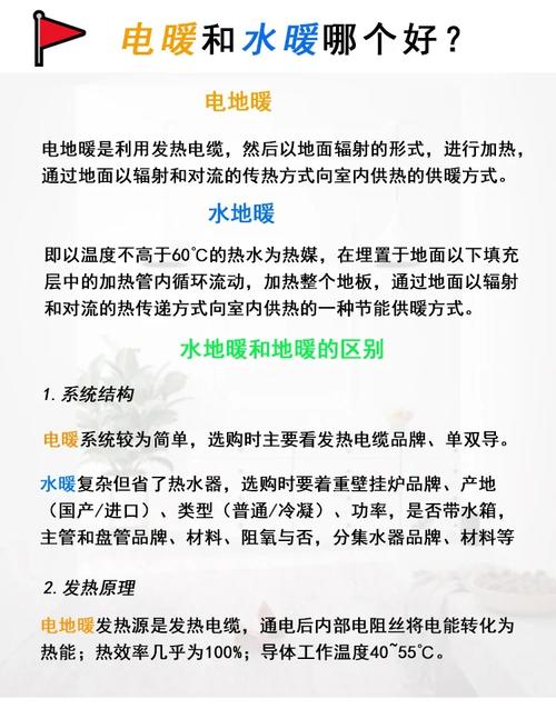 电暖和水暖哪个性价比更高?一文解答!